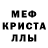 Метадон мёд Successful Rush